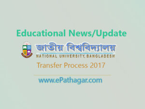 How To College Transfer Process 2017
